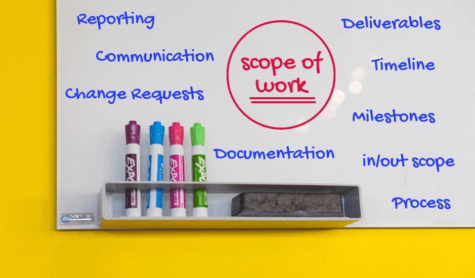 whiteboard on yellow background outlining what is required for a scope of work